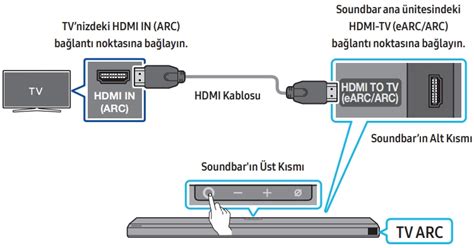 samsung tv ye ses sistemi nasıl bağlanır